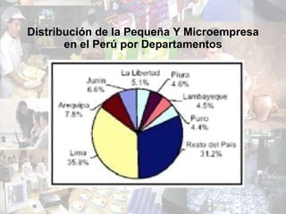 Distribución de la Pequeña Y Microempresa en el Perú por Departamentos 