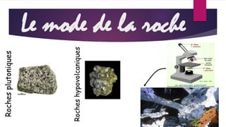 Roches plutoniques 
Le mode de la roche 
Roches hypovolcaniques 
 