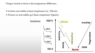 Chaque minéral se forme à des températures différentes : 
• Certains sont stables à haute température (ex : Olivine) 
• D’autres ne sont stables qu’à basse température (Quartz) 
Température 
 
