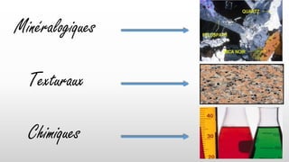 Minéralogiques 
Texturaux 
Chimiques 
 