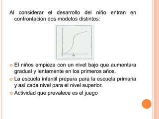 Al considerar el desarrollo del niño entran en
  confrontación dos modelos distintos:




 El niños empieza con un nivel bajo que aumentara
  gradual y lentamente en los primeros años.
 La escuela infantil prepara para la escuela primaria
  y así cada nivel para el nivel superior.
 Actividad que prevalece es el juego
 