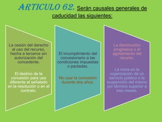 ARTICULO 61. deberá contener las siguientes regulaciones: