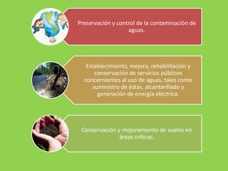 Se podrá solicitar el concurso de las autoridades de policía para hacer efectiva la limitación del dominio o la servidumbre.ARTICULO 68.El concesionario o el titular de permiso de uso de recursos naturales renovables de dominio público, estará obligado a soportar, sin indemnización, las limitaciones, servidumbres y demás restricciones sobre los bienes que aproveche impuestas por motivos de utilidad pública o interés social mediante ley o convención.