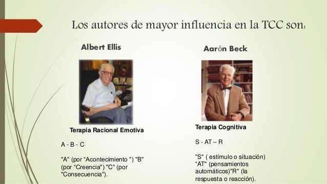 Autores de la teoria cognitivo conductual