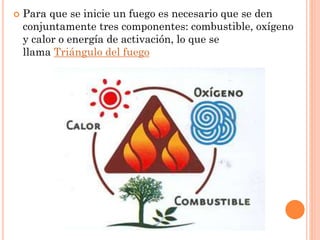  Para que se inicie un fuego es necesario que se den
conjuntamente tres componentes: combustible, oxígeno
y calor o energía de activación, lo que se
llama Triángulo del fuego
 