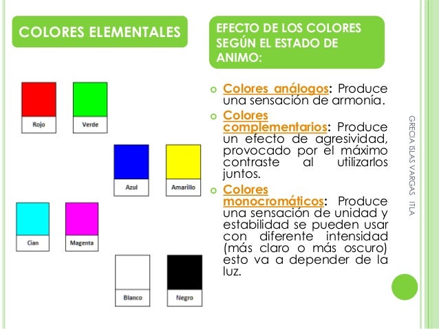 Arco Iris Los Elementales Fuerzas Magicas De La Naturaleza Arco Iris Los Elementales Fuerzas Magicas De La Naturaleza