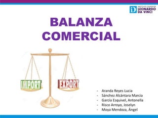 BALANZA
COMERCIAL
- Aranda Reyes Lucia
- Sánchez Alcántara Marcia
- García Esquivel, Antonella
- Risco Arroyo, Joselyn
- Moya Mendoza, Ángel
 