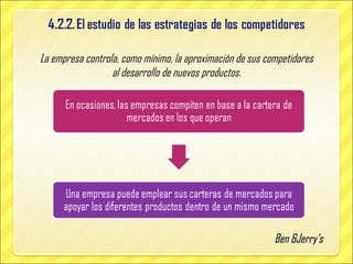 La empresa controla, como mínimo, la aproximación de sus competidores al desarrollo de nuevos productos. Ben &Jerry’s 