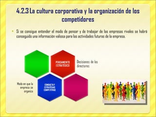Si se consigue entender el modo de pensar y de trabajar de las empresas rivales se habrá conseguido una información valiosa para las actividades futuras de la empresa. 