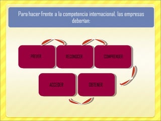 PREVER RECONOCER COMPRENDER ACCEDER OBTENER 