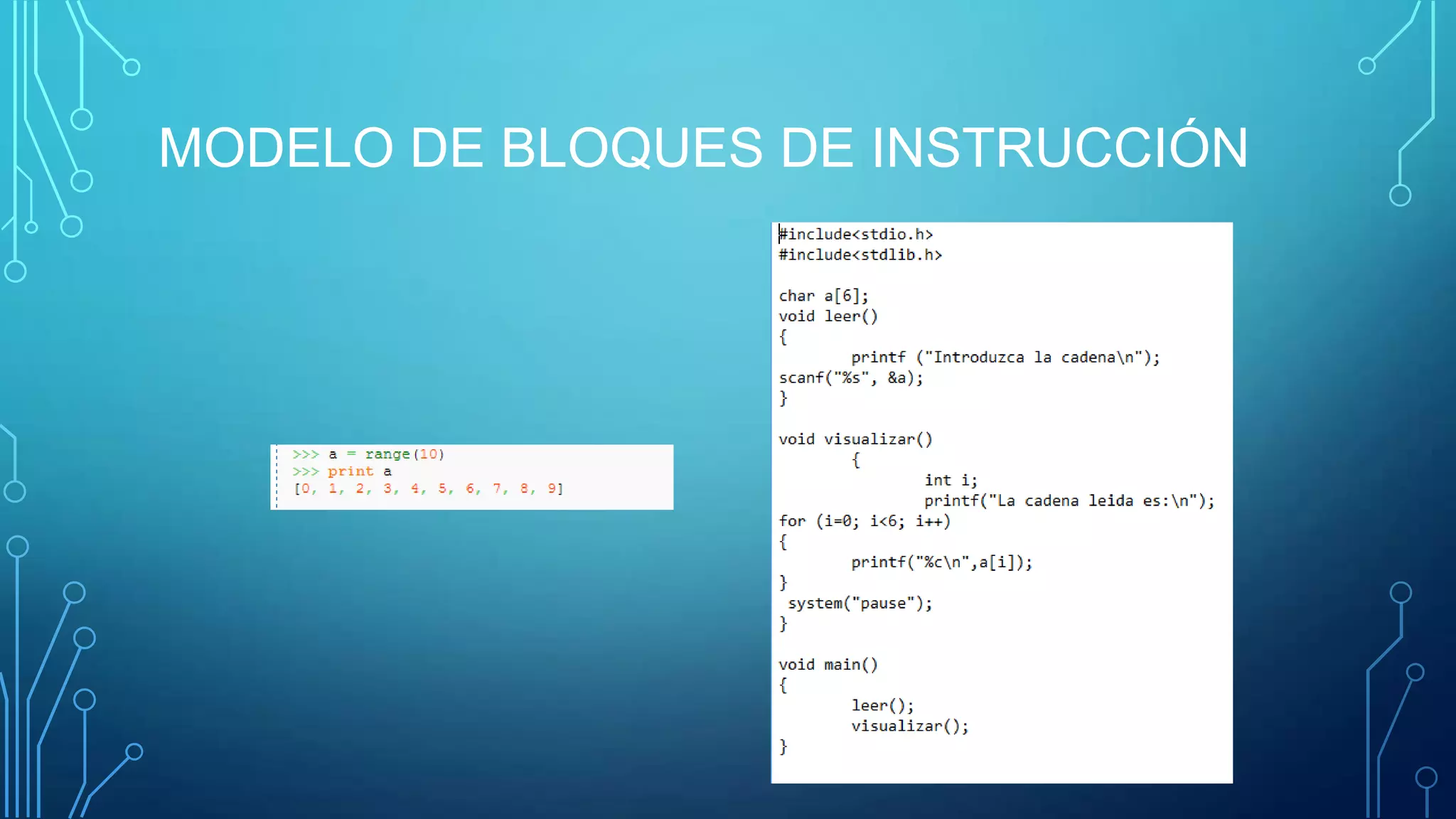 MODELO DE BLOQUES DE INSTRUCCIÓN
 