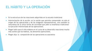  Es la estructura de las reacciones adquiridas en la escuela tradicional
 Interiorización de la acción: es la noción que permite comprender no solo el
origen de las operaciones y de las imágenes representativas, sino también la
naturaleza de la única forma de actividad que pide la enseñanza tradicional-
la ejecución interiorizada de las operaciones.
 Piaget hallo que el niño elabora en el curso de su desarrollo reacciones mucho
más sutiles que los hábitos, las denomina operaciones.
 Piaget dijo: la composición de las operaciones es asociativo
EL HÁBITO Y LA OPERACIÓN
 