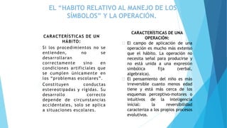 CARACTERÍSTICAS DE UN
HÁBITO:
Si los procedimientos no se
entienden, no se
desarrollaran
correctamente sino en
condiciones artificiales que
se cumplen únicamente en
los “problemas escolares”.
Constituyen conductas
estereotipadas y rígidas. Su
desarrollo correcto
depende de circunstancias
accidentales, solo se aplica
a situaciones escolares.
CARACTERÍSTICAS DE UNA
OPERACIÓN:
El campo de aplicación de una
operación es mucho más extenso
que el hábito. La operación no
necesita señal para producirse y
no está unida a una expresión
simbólica fija (verbal,
algebraica).
El pensamiento del niño es más
irreversible cuanto menos edad
tiene y está más cerca de los
esquemas perceptivo-motores o
intuitivos de la inteligencia
inicial: la reversibilidad
caracteriza a los propios procesos
evolutivos.
EL “HABITO RELATIVO AL MANEJO DE LOS
SÍMBOLOS” Y LA OPERACIÓN.
 