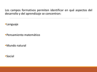Los campos formativos permiten identificar en qué aspectos del
desarrollo y del aprendizaje se concentran:
Lenguaje
Pensamiento matemático
Mundo natural
Social
 