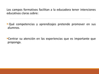 Los campos formativos facilitan a la educadora tener intenciones
educativas claras sobre:
 Qué competencias y aprendizajes pretende promover en sus
alumnos.
Centrar su atención en las experiencias que es importante que
proponga.
 