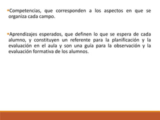 Competencias, que corresponden a los aspectos en que se
organiza cada campo.
Aprendizajes esperados, que definen lo que se espera de cada
alumno, y constituyen un referente para la planificación y la
evaluación en el aula y son una guía para la observación y la
evaluación formativa de los alumnos.
 