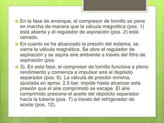 Compresor de tornillo helicoidal | PPTX