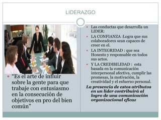 LIDERAZGO“Es el arte de influir sobre la gente para que trabaje con entusiasmo en la consecución de objetivos en pro del bien común”Las conductas que desarrolla un LIDER: LA CONFIANZA :Logra que sus colaboradores sean capaces de creer en el. LA INTEGRIDAD : que sea Honesto y responsable en todos sus actos.  Y LA CREDIBILIDAD :  esta basada en la comunicación interpersonal afectiva, cumplir las promesas, la motivación, la creatividad y el esfuerzo personal. La presencia de estos atributos en un líder contribuirá al logro de una comunicación organizacional eficaz