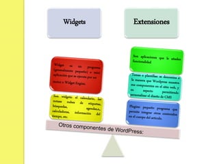 Widgets Extensiones 
 