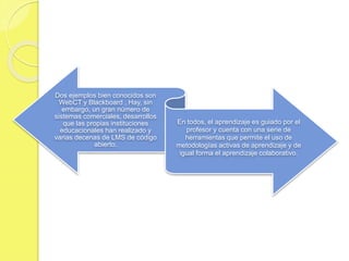 Dos ejemplos bien conocidos son 
WebCT y Blackboard . Hay, sin 
embargo, un gran número de 
sistemas comerciales, desarrollos 
que las propias instituciones 
educacionales han realizado y 
varias decenas de LMS de código 
abierto. 
En todos, el aprendizaje es guiado por el 
profesor y cuenta con una serie de 
herramientas que permite el uso de 
metodologías activas de aprendizaje y de 
igual forma el aprendizaje colaborativo. 
 