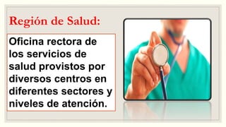 Región de Salud:
Oficina rectora de
los servicios de
salud provistos por
diversos centros en
diferentes sectores y
niveles de atención.
 