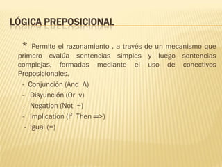 LÓGICA PREPOSICIONAL
* Permite el razonamiento , a través de un mecanismo que
primero evalúa sentencias simples y luego sentencias
complejas, formadas mediante el uso de conectivos
Preposicionales.
- Conjunción (And Λ)
- Disyunción (Or v)
- Negation (Not ~)
- Implication (If Then ═>)
- Igual (=)
 