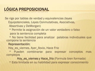 LÓGICA PREPOSICIONAL
* Se rige por tablas de verdad y equivalencias (leyes
Equipotenciales, Leyes Conmutativas, Asociativas,
Absortivas y DeMorgan)
* Permite la asignación de un valor verdadero o falso
para la sentencia completa
* No tiene facilidad para analizar palabras individuales que
compone la sentencia
Representación:
Hoy_es_viernes, Ayer_llovio, Hace Frio
* Pueden combinarse para expresar conceptos mas
complejos
Hoy_es_viernes y Hace_frio (Formula bien formada)
* Esta limitada en su habilidad para expresar conocimiento
 
