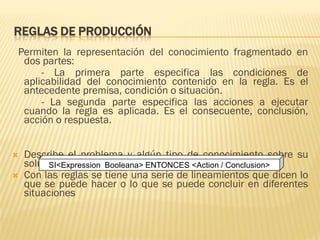 REGLAS DE PRODUCCIÓN
Permiten la representación del conocimiento fragmentado en
dos partes:
- La primera parte especifica las condiciones de
aplicabilidad del conocimiento contenido en la regla. Es el
antecedente premisa, condición o situación.
- La segunda parte especifica las acciones a ejecutar
cuando la regla es aplicada. Es el consecuente, conclusión,
acción o respuesta.
 Describe el problema y algún tipo de conocimiento sobre su
solución
 Con las reglas se tiene una serie de lineamientos que dicen lo
que se puede hacer o lo que se puede concluir en diferentes
situaciones
SI<Expression Booleana> ENTONCES <Action / Conclusion>
 