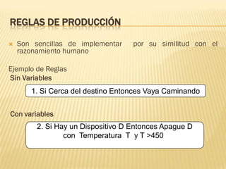 REGLAS DE PRODUCCIÓN
 Son sencillas de implementar por su similitud con el
razonamiento humano
Ejemplo de Reglas
Sin Variables
Con variables
1. Si Cerca del destino Entonces Vaya Caminando
2. Si Hay un Dispositivo D Entonces Apague D
con Temperatura T y T >450
 