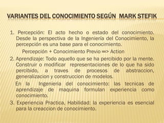 VARIANTES DEL CONOCIMIENTO SEGÚN MARK STEFIK
1. Percepción: El acto hecho o estado del conocimiento.
Desde la perspectiva de la Ingeniería del Conocimiento, la
percepción es una base para el conocimiento.
Percepción + Conocimiento Previo ═> Action
2. Aprendizaje: Todo aquello que se ha percibido por la mente.
Construir o modificar representaciones de lo que ha sido
percibido, a traves de procesos de abstraccion,
generalizacion y construccion de modelos.
En la Ingenieria del conocimiento: las tecnicas de
aprendizaje de maquina formulan experiencia como
conocimiento.
3. Experiencia Practica, Habilidad: la experiencia es esencial
para la creaccion de conocimiento.
 