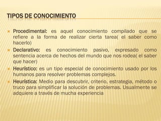 TIPOS DE CONOCIMIENTO
 Procedimental: es aquel conocimiento compilado que se
refiere a la forma de realizar cierta tarea( el saber como
hacerlo)
 Declarativo: es conocimiento pasivo, expresado como
sentencia acerca de hechos del mundo que nos rodea( el saber
que hacer)
 Heurístico: es un tipo especial de conocimiento usado por los
humanos para resolver problemas complejos.
 Heurística: Medio para descubrir, criterio, estrategia, método o
truco para simplificar la solución de problemas. Usualmente se
adquiere a través de mucha experiencia
 