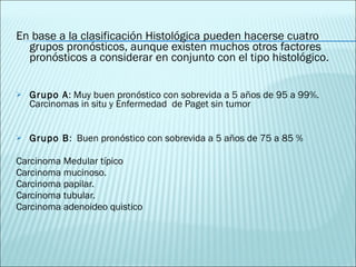 En base a la clasificación Histológica pueden hacerse cuatro grupos pronósticos, aunque existen muchos otros factores pronósticos a considerar en conjunto con el tipo histológico. Grupo A : Muy buen pronóstico con sobrevida a 5 años de 95 a 99%. Carcinomas in situ y Enfermedad  de Paget sin tumor  Grupo B :  Buen pronóstico con sobrevida a 5 años de 75 a 85 % Carcinoma Medular típico Carcinoma mucinoso.  Carcinoma papilar. Carcinoma tubular.  Carcinoma adenoideo quistico  