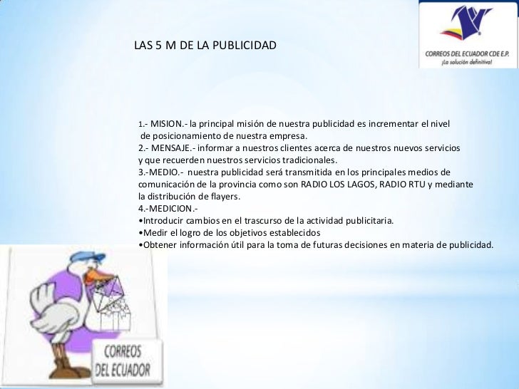 Expocision De Correos Del Ecuador Sede Ibarra