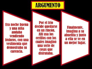 ARGUMENTO
Era noche buena
y una niña
andaba
vendiendo
fósforos, con una
vestimenta que
demostraba su
carencia.
Por el frío
decide quedarse
en un rincón.
Allí usa los
cerillos con los
cuales imaginó
una serie de
cosas que
disfrutaba.
Finalmente,
imagina a su
abuelita y junto
a ella se ve en
un mejor lugar.
 