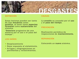 DEFINICIÓN
                                   DESGASTES
                                   CAUSAS

Estas lesiones pueden ser tanto    La erosión es causada por el uso
de tipo mecánico como              y el paso del tiempo .
químico, al tener tanto aspectos
formales como sustanciales del     PREVENCIÓN
sistema.
“Deterioro progresivo de una
materia por el uso o el paso del   Realización periódica de
tiempo”.                           inspecciones de mantenimiento.

LOS DAÑOS                          REPARACIÓN

 Desplazamiento                   Colocando un nuevo sistema.
 Dejar expuesto al aislamiento.
 Arrugas y disgregaciones en
  pavimentos y revestimientos .
 