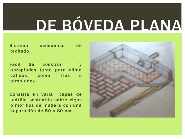 Cubiertas de concreto