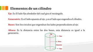 Elementos de un cilindro
Eje: Es El lado fijo alrededor del cual gira el rectángulo.
Generatriz: Es el lado opuesto al eje, y es el lado que engendra el cilindro.
Bases: Son los círculos que engendran los lados perpendiculares al eje.
Altura: Es la distancia entre las dos bases, esta distancia es igual a la
generatriz.
 