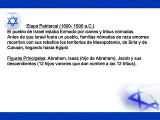 Etapa Patriarcal (1800- 1500 a.C.)
El pueblo de Israel estaba formado por clanes y tribus nómadas.
Antes de que Israel fuera un pueblo, familias nómadas de raza amorrea
recorrían con sus rebaños los territorios de Mesopotamia, de Siria y de
Canaán, llegando hasta Egipto
Figuras Principales: Abraham, Isaac (hijo de Abraham), Jacob y sus
descendientes (12 hijos varones que dan nombre a las 12 tribus).
 