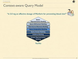 © 2016 Mohammad Sadoghi (Purdue University)
Context-aware Query Model
17
Rank	Query	
Representation
Rank	Query	Refinement
Rank	Data	Sources	Discovery
Rank	Query	Composition
Rank	Query	Answers
Rank	Answer	Evidence
Rank	Answer	
Representation
Query	Refinement	Ranking
Data	Source	Discovery	Ranking
Query	Composition	Ranking
Query	Answer	Ranking
Evidence	Ranking
Query	
Representation	Ranking
Answer	Representation	
Ranking
“Is 5.0 mg an effective dosage of Warfarin for preventing blood clot?”
Yes/No
 