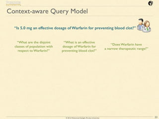© 2016 Mohammad Sadoghi (Purdue University)
Context-aware Query Model
23
“Is 5.0 mg an effective dosage of Warfarin for preventing blood clot?”
“What are the disjoint
classes of population with
respect to Warfarin?”
“What is an effective
dosage of Warfarin for
preventing blood clot?”
“Does Warfarin have
a narrow therapeutic range?”
 