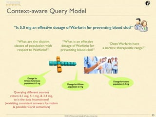 © 2016 Mohammad Sadoghi (Purdue University)
Context-aware Query Model
25
“Is 5.0 mg an effective dosage of Warfarin for preventing blood clot?”
“What are the disjoint
classes of population with
respect to Warfarin?”
Querying different sources
return 6.1 mg, 5.1 mg, & 3.4 mg,
so is the data inconsistent?
(revisiting consistent answers formalism
& possible world semantics)
“What is an effective
dosage of Warfarin for
preventing blood clot?”
“Does Warfarin have
a narrow therapeutic range?”
Dosage for
African-Americans
population: 6.1 mg
Dosage for Whites
population: 5.1mg
Dosage for Asians
population: 3.4 mg
 