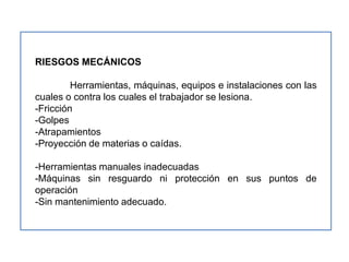 RIESGOS MECÁNICOS

         Herramientas, máquinas, equipos e instalaciones con las
cuales o contra los cuales el trabajador se lesiona.
-Fricción
-Golpes
-Atrapamientos
-Proyección de materias o caídas.

-Herramientas manuales inadecuadas
-Máquinas sin resguardo ni protección en sus puntos de
operación
-Sin mantenimiento adecuado.
 