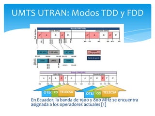 UMTS UTRAN: Modos TDD y FDD

CONECEL
OTECEL TELECSA

CONECEL
OTECEL TELECSA

En Ecuador, la banda de 1900 y 800 MHz se encuentra
asignada a los operadores actuales [1]

 