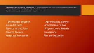 Secciones que componen el Aula Virtual: Las secciones del aula virtual son las áreas en las cuales está distribuida la información de las 
materias que el alumno y el tutor deben utilizar para llevar a cabo el proceso de enseñanza 
aprendizaje. Al mismo tiempo se muestran los recursos y herramientas de Internet donde se 
desarrollarán las asignaciones de cada una de los módulos del curso. 
Enseñanza: docente 
Datos del Tutor 
Soporte Instruccional 
Soporte Técnico 
Preguntas Frecuentes 
Aprendizaje: alumno 
Arquitectura: Temas 
Programa de la Materia 
Cronograma 
Plan de Evaluación 
 