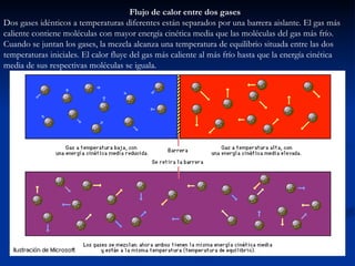  Flujo de calor entre dos gases Dos gases idénticos a temperaturas diferentes están separados por una barrera aislante. El gas más caliente contiene moléculas con mayor energía cinética media que las moléculas del gas más frío. Cuando se juntan los gases, la mezcla alcanza una temperatura de equilibrio situada entre las dos temperaturas iniciales. El calor fluye del gas más caliente al más frío hasta que la energía cinética media de sus respectivas moléculas se iguala.  
