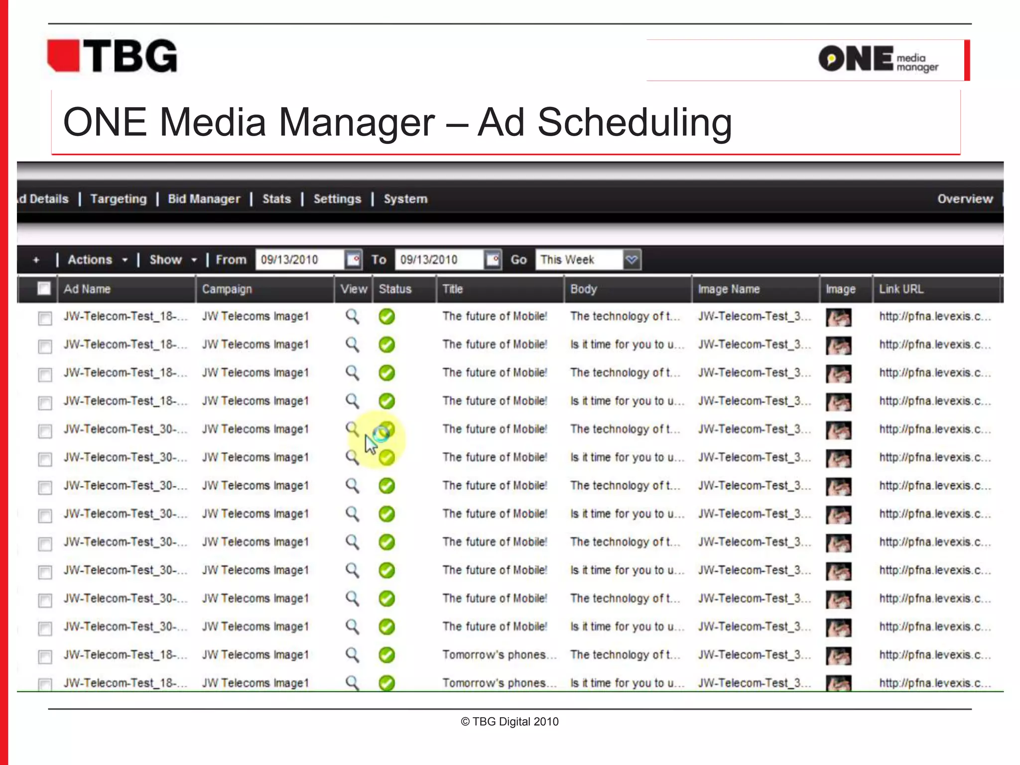 Facebook Results2.5 Billion ads per day