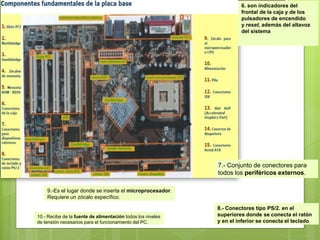 8.- Conectores tipo PS/2. en el
superiores donde se conecta el ratón
y en el inferior se conecta el teclado
9.-Es el lugar donde se inserta el microprocesador.
Requiere un zócalo específico.
10.- Recibe de la fuente de alimentación todos los niveles
de tensión necesarios para el funcionamiento del PC.
6. son indicadores del
frontal de la caja y de los
pulsadores de encendido
y reset, además del altavoz
del sistema
7.- Conjunto de conectores para
todos los periféricos externos.
 