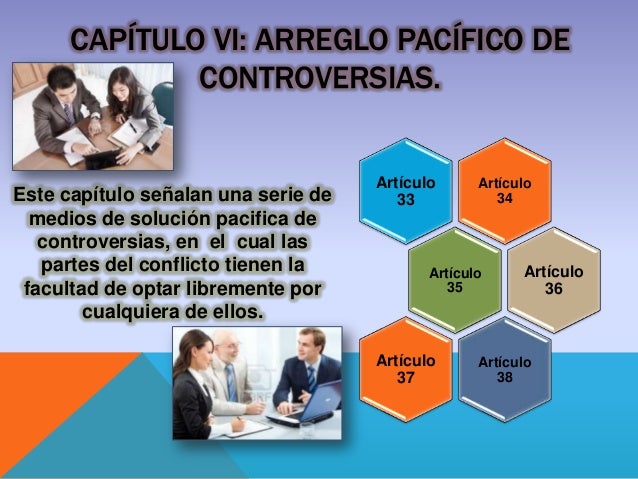 Resolución de Conflictos
