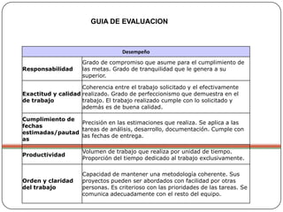 GUIA DE EVALUACION 