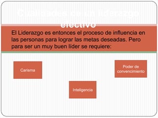 Cualidades de un liderazgo efectivoEl Liderazgo es entonces el proceso de influencia en las personas para lograr las metas deseadas. Pero para ser un muy buen líder se requiere: Poder de convencimientoCarismaInteligencia